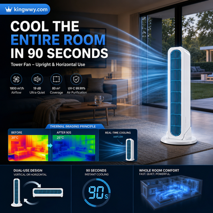 【Cool the Entire Room in 90 Seconds】Tower Fan—an air conditioner that can be used in both upright and horizontal positions
