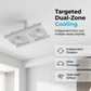 🌬️✨ Dobbelt loftventilator med LED-lys – moderne design med fjernbetjening til stue og soveværelse