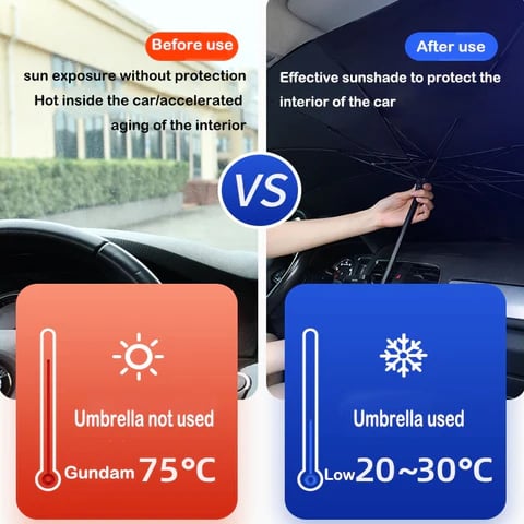 🚗 50 % RABAT NU! ☀️ Solskærm til bilen – effektiv varmeisolering, UV-beskyttelse og let sammenfoldelig beskyttelse til bilens forrude