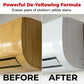 Plastic Renew Yellow-Off rengøringsspray
