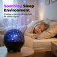 USB-LED Galaxy-projektor-natlampe