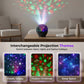 USB-LED Galaxy-projektor-natlampe